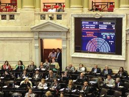 diputados aprobo la ley de responsabilidad del estado diputados aprobo la ley de responsabilidad del estado
