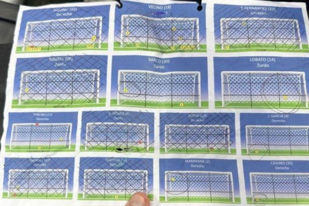 El machete del arquero de Estudiantes, el gran protagonista del campeón