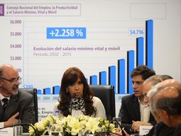 cristina: no va a haber en el mundo un aumento de salario como en estos 12 anos cristina: no va a haber en el mundo un aumento de salario como en estos 12 anos