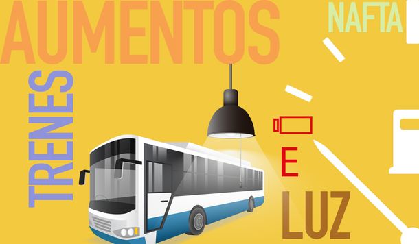 Septiembre frenético: la inflación no da tregua y llega una nueva batería de tarifazos