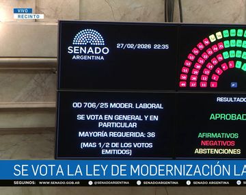 El Senado aprobó la Reforma Laboral
