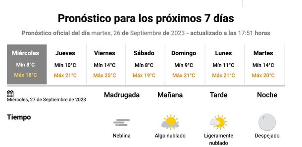 Frío en la Ciudad de Buenos Aires. El pronóstico del tiempo del Servicio Meteorológico Nacional. Frío en la Ciudad de Buenos Aires. El pronóstico del tiempo del Servicio Meteorológico Nacional.