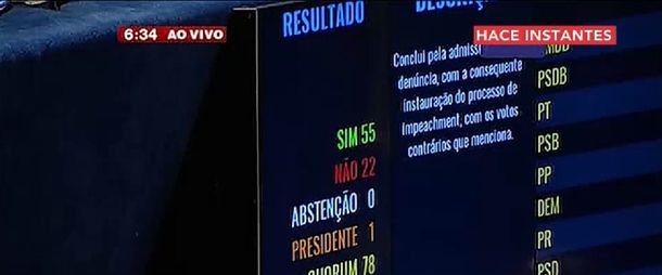 VIDEO: Así fue la votación que suspendió a Dilma