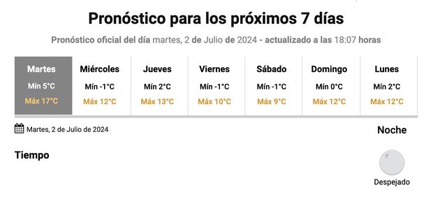 Frío. El pronóstico del Servicio Meteorológico Nacional para los próximos días en Buenos Aires. 