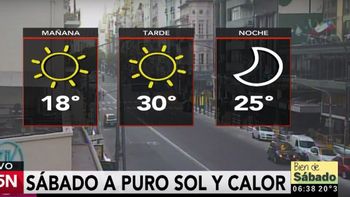 pronostico del tiempo del sabado 28 de enero de 2017 pronostico del tiempo del sabado 28 de enero de 2017