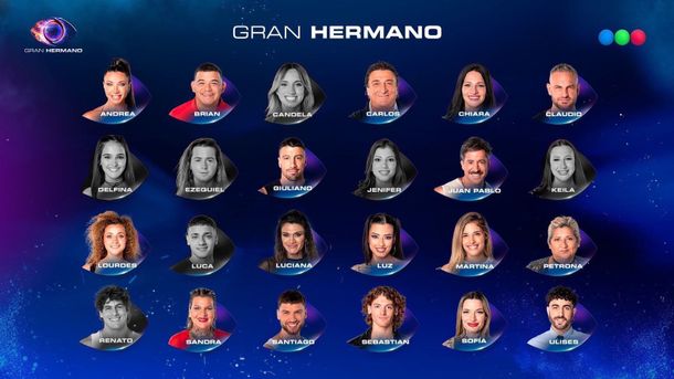 Gran Hermano: quién es el favorito del público según las redes sociales