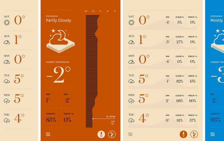 Forecast, una aplicación minimalista para informarte sobre el clima