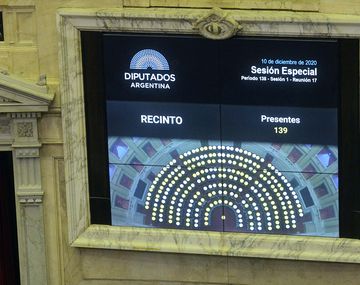 Aborto en Diputados: hay 130 legisladores que podrían votar a favor