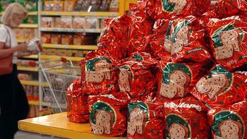 afirman que la canasta navidena aumento un 36% afirman que la canasta navidena aumento un 36%