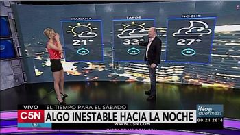 Pronóstico del tiempo para el sábado 3 de diciembre de 2016 en C5N Pronóstico del tiempo para el sábado 3 de diciembre de 2016 en C5N