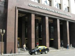 Afip