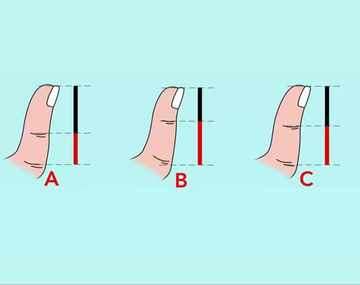 El tamaño de tu dedo pulgar puede revelar rasgos de tu personalidad