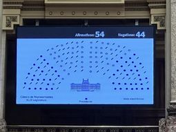 El voto electrónico tuvo su debut en el Parlamento, con la aprobación de la Rendición de Cuentas en Diputados. El voto electrónico tuvo su debut en el Parlamento, con la aprobación de la Rendición de Cuentas en Diputados.