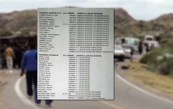 Dieron a conocer la lista de muertos y heridos