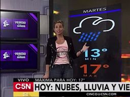 Pronóstico del tiempo en C5N Pronóstico del tiempo en C5N