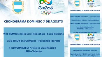 domingo olimpico: que argentinos competiran hoy domingo olimpico: que argentinos competiran hoy