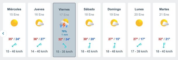 Cuándo vuelven las lluvias y tormentas a Buenos Aires, según Meteored. Cuándo vuelven las lluvias y tormentas a Buenos Aires, según Meteored.