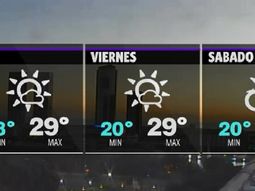 Clima agradable para la jornada del jueves