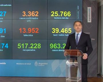Las provincias más afectadas por la incidencia y mortalidad
