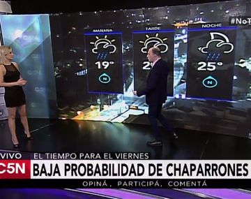 Pronóstico del tiempo del viernes 17-02-2017