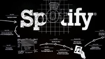 estrenara sistema de videos para moviles estrenara sistema de videos para moviles
