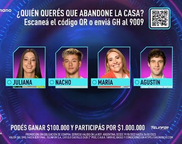 Gran Hermano: los nominados de esta semana