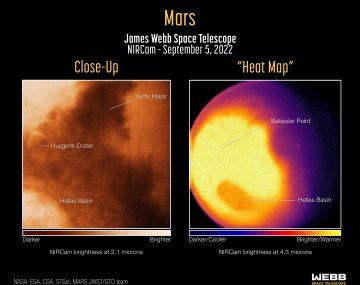 NASA: las increíbles imágenes de Marte tomadas por el telescopio James Webb