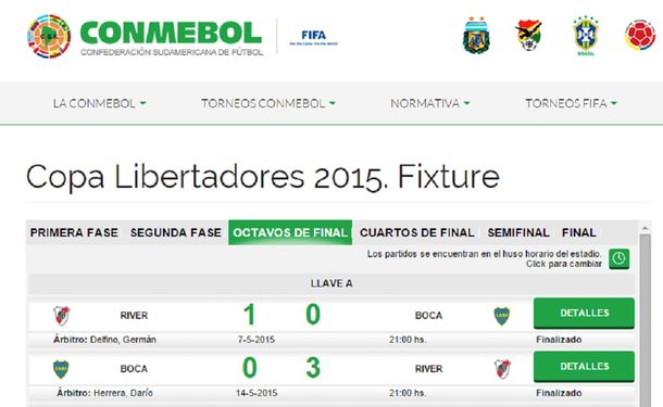 Insólito: ¿Barovero podría terminar la Copa con los mismos goles que Osvaldo?