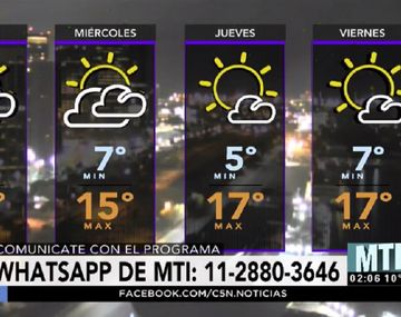 Pronóstico del tiempo del martes 30 de mayo de 2017