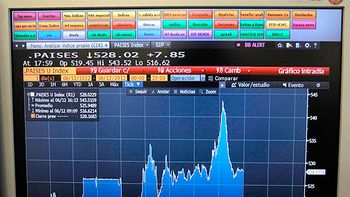 dan plazo hasta el 29 de marzo para la oferta a los buitres dan plazo hasta el 29 de marzo para la oferta a los buitres