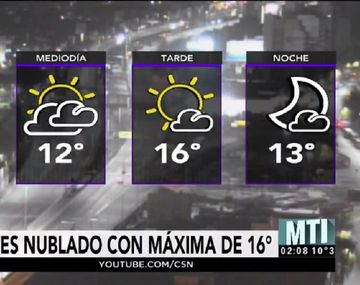 Pronóstico del tiempo del jueves 29 de junio de 2017