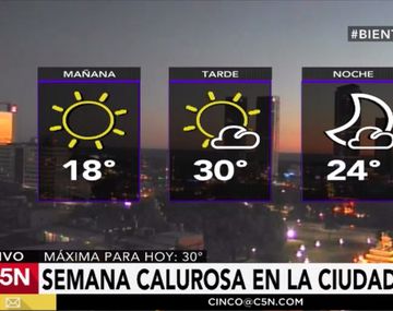 Pronóstico del tiempo del 30 de noviembre de 2016