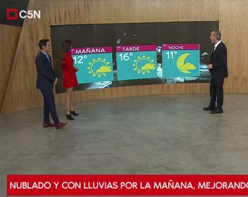 Pronostico del tiempo del martes 14 de agosto de 2018