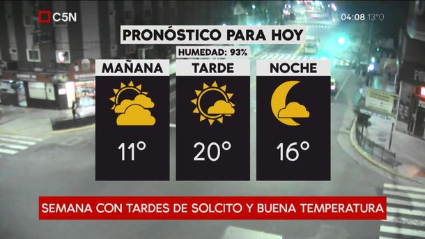Pronóstico del tiempo del martes 4 de septiembre de 2018