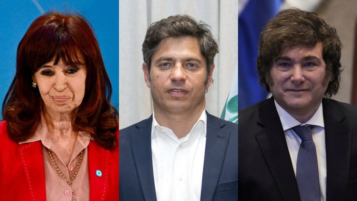 Una encuesta revela que la imagen positiva de Javier Milei está por debajo  de la de Axel Kicillof y Cristina Kirchner
