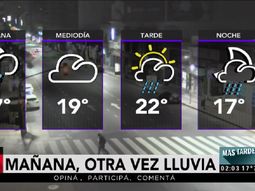 Pronóstico del tiempo del viernes 23 de junio de 2017 Pronóstico del tiempo del viernes 23 de junio de 2017