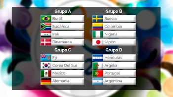 juegos olimpicos rio 2016: argentina debuta ante portugal el 4 de agosto juegos olimpicos rio 2016: argentina debuta ante portugal el 4 de agosto