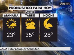 Pronóstico del tiempo del jueves 1 de febrero de 2018