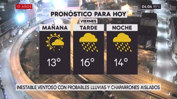 Pronóstico del tiempo del viernes 14 de julio de 2017 Pronóstico del tiempo del viernes 14 de julio de 2017