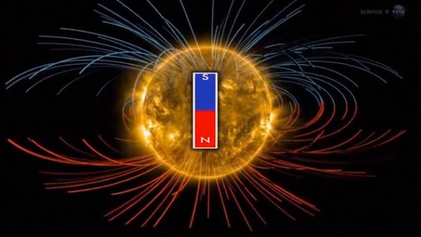 VIDEO: El reposicionamiento de los campos magnéticos del Sol en video