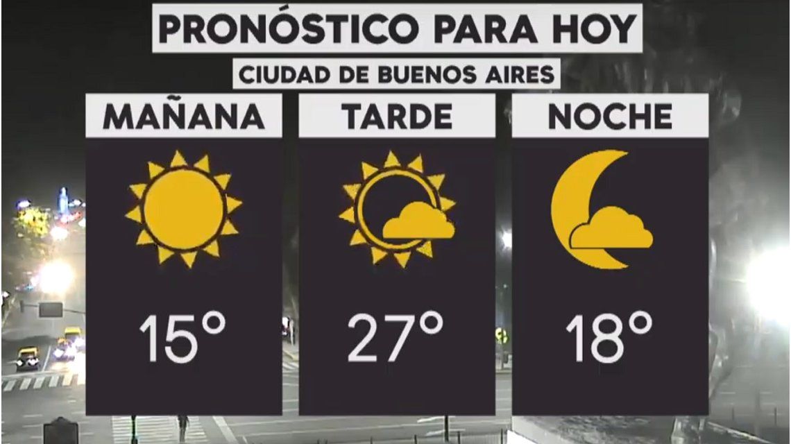 Pronóstico Del Tiempo Del Lunes 8 De Abril De 2019 5266