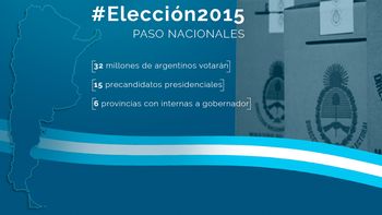#eleccion2015: el mapa interactivo de las paso, provincia por provincia #eleccion2015: el mapa interactivo de las paso, provincia por provincia