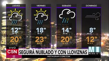 Pronóstico del tiempo del jueves 15 de junio de 2017 Pronóstico del tiempo del jueves 15 de junio de 2017
