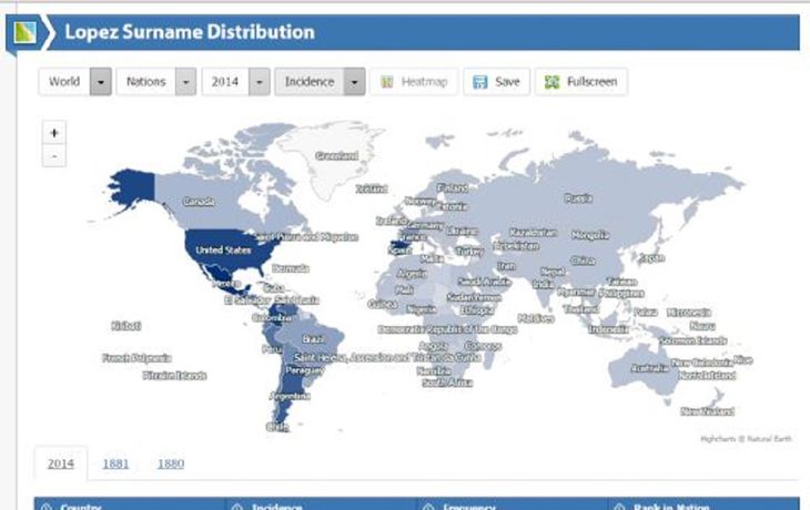 Los apellidos más comunes en la Argentina