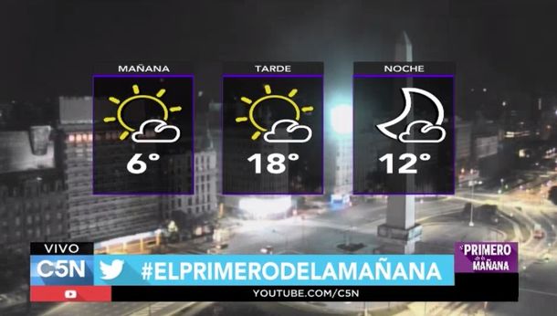 ¡Chau lluvia! Jueves con pocas nubes y Bicentenario a pleno sol