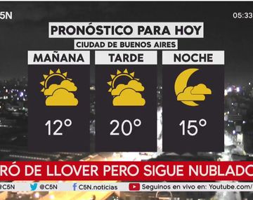 Pronostico del tiempo del miércoles 19 de septiembre de 2018