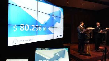 confirman nuevo record de recaudacion impulsado por el iva confirman nuevo record de recaudacion impulsado por el iva