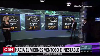 Pronóstico del tiempo del 10 de enero de 2017 Pronóstico del tiempo del 10 de enero de 2017