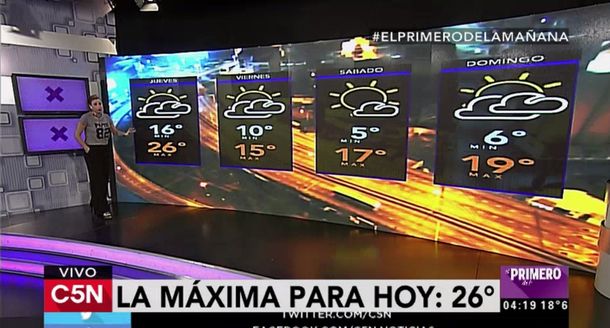 Se viene el día más cálido de lo que va de septiembre