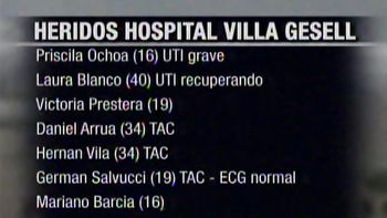gesell: difunden el listado de heridos y muertos por el rayo gesell: difunden el listado de heridos y muertos por el rayo